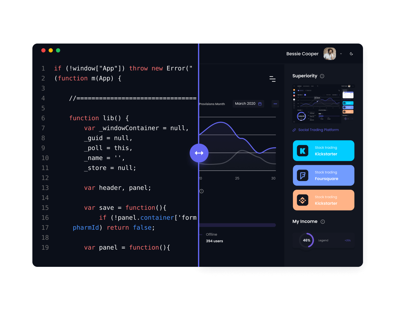 Empowering Sustainable Growth Through Digital Innovation