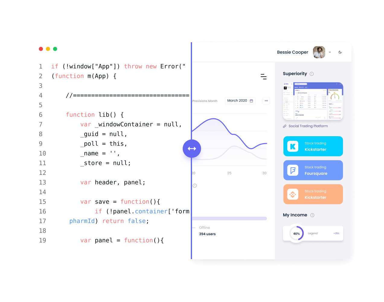 Empowering Sustainable Growth Through Digital Innovation